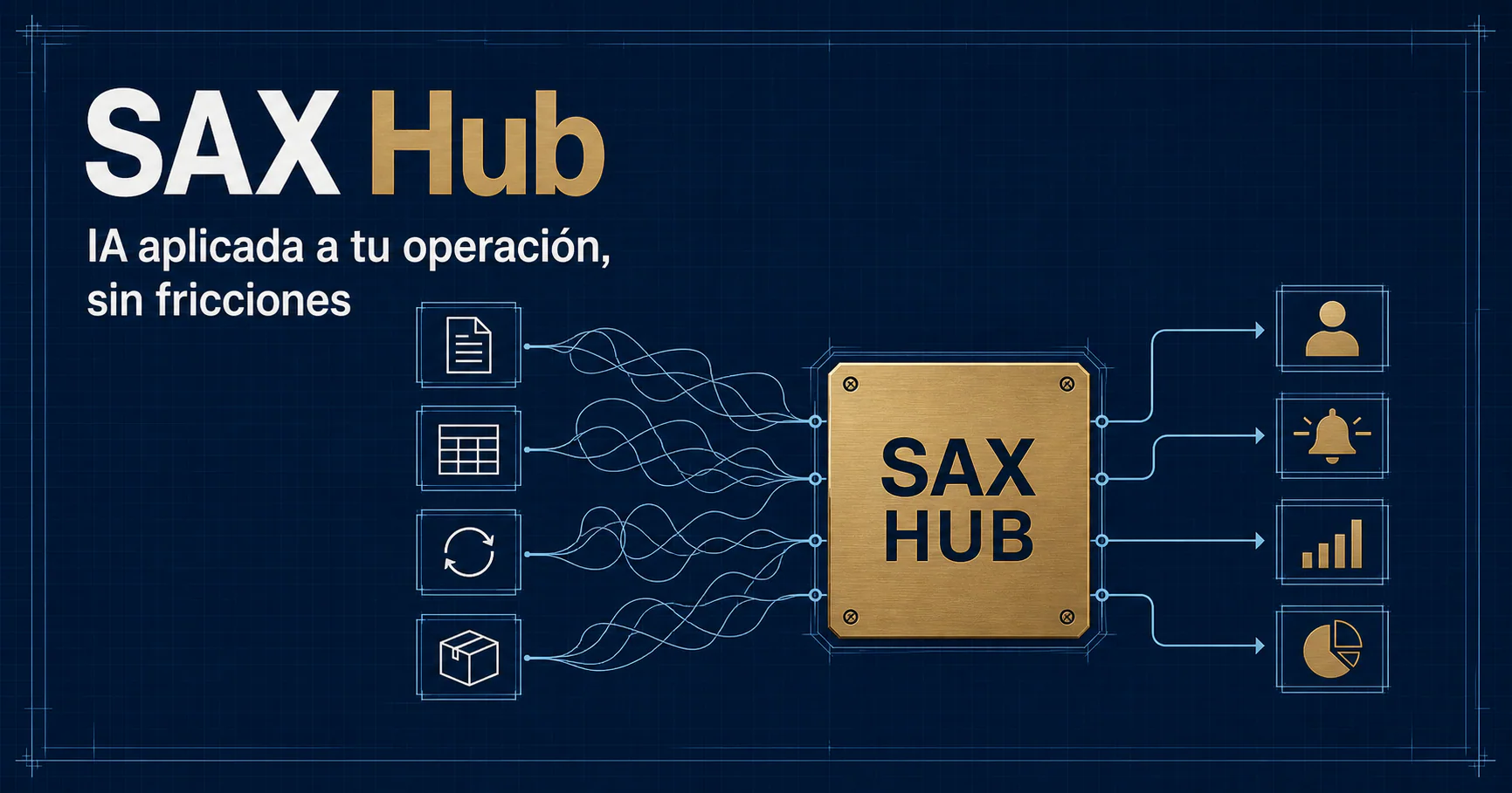 SAX Hub conecta documentos, planillas, procesos e inventario con personas, alertas, indicadores y análisis.